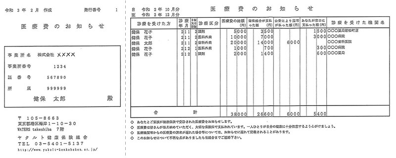 医療費のお知らせ